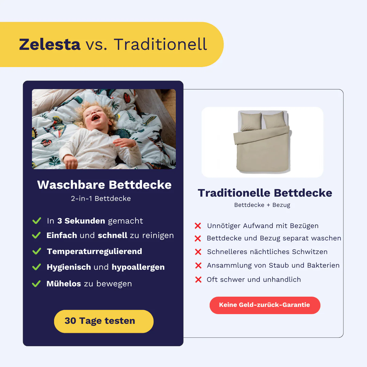 Produktbild 7
